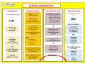 mappa-comparativa-dallilluminismo-al-romanticismo