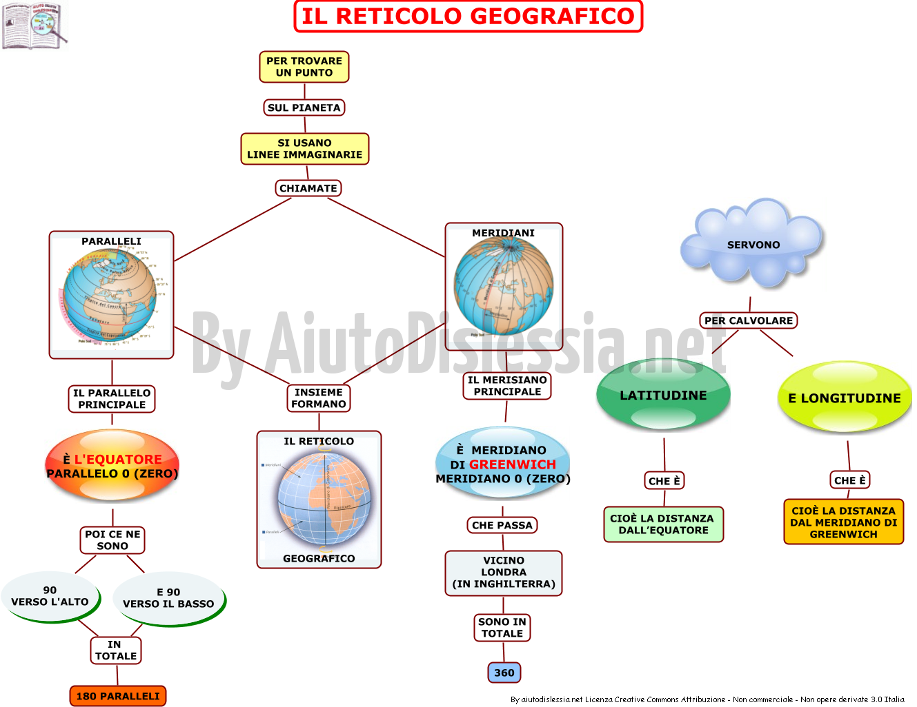 04-il-reticolo-geografico
