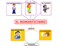 08.-ROMANTICISMO