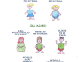 Iliade-1