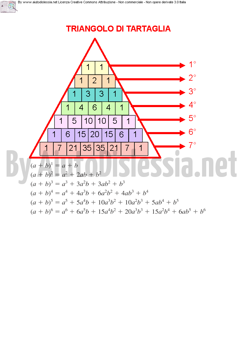 19-triangolo-di-tartaglia