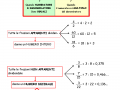 1-numeri-decimali