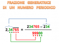 frazioni-generatrici-dal-numero-decimale-alla-frazione