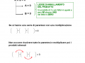 04. Equazioni SPURIE 1