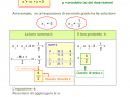 11. Scrivere l’equazione che ha per soluzioni due numeri assegnati