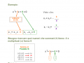 12. Determinare per tentativi le soluzioni di un’equazione di secondo grado