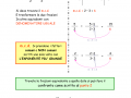 08. Confronto fra frazioni 2