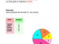 05.-AREOGRAMMA-O-GRAFICO-A-TORTA