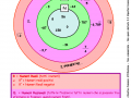 01-insieme-dei-numeri