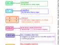 03-caratteristice-dei-numeri-relativi