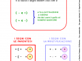 04-operazione-con-i-numeri-relativi