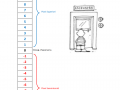 LINEA-DEI-NUMERI-RELATIVI