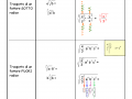 20. Tabella riassuntiva radicali parte 2