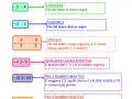 05. Caratteristiche dei numeri relativi