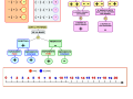 08. SCHEMA REGOLE SEGNI NUMERI RELATIVI 2