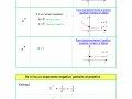 02.-Funzione-esponenziale