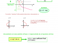 07.-Equazione-di-una-parabola-con-asse-parallelo-allasse-x