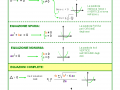 09.-Parabole-legate-alle-equazioni-di-2-grado