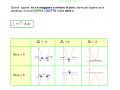 27.-Studio-del-segno-parabola