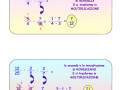 12-operazione-con-i-numeri-razionali-divisioni
