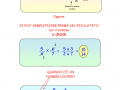 13-operazione-con-i-numeri-razionali-moltiplicazioni