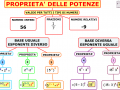 14-proprieta-potenze