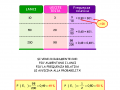 5-frequenza-relativa-dellevento