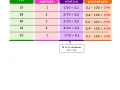 02-statistica-2