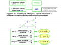 01. 1 teorema triangoli rettangoli