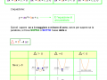 02-Disequazioni-di-2-grado