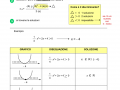 08.-SCHEMA-EQUAZIONI-2-GRADO