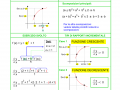 03.-Come-calcolare-il-rapporto-incrementale