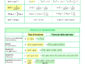 06.-Tabella-derivate