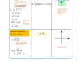 02.-Classificazioni-delle-funzioni-parte-2