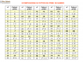 03. Scomposizione in fattori dei primi 100 numeri