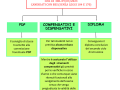 Esami-di-maturità-per-candidati-con-BES