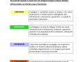 11.-L-INDAGINE-IL-SONDAGGIO-L-INTERVISTA-E-IL-QUESTIONARIO