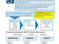 03.-I-DISABILI-FRA-LE-PERSONE-PIU-A-RISCHIO-DI-EMARGINAZIONE