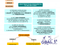 03-IL-LAVORO-DI-RETE