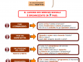 04.-LORGANIZZAZIONE-DEL-LAVORO-IN-AMBITO-SOCIALE