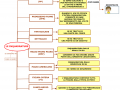 01. GLOSSARIO DELLA TERMINOLOGIA PER COMPILARE LO STORYBOARD - LE INQUADRATURE