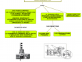 04. LO SCHEMA DELLA REFLEX MONOOBBIETTIVO