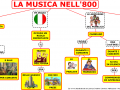 18-la-musica-dell800