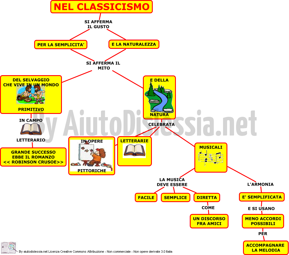 11-il-classicismo-2