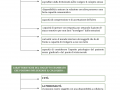 06.-LE-CARATTERISTICHE-DELLO-PSICO-TERAPEUTA