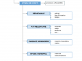 01.-LA-PROGETTAZIONE-OPERATIVA