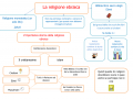 la-religione-ebraica