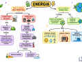 03.-ENERGIA-RINNOVABILE-E-NON-RINNOVABILE