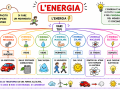 05.-ENERGIA