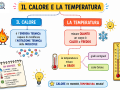 13.-IL-CALORE-E-LA-TEMPERATURA